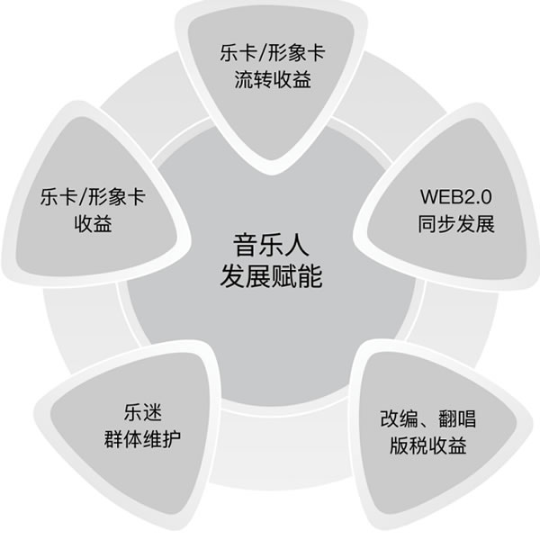 1657523499449285.png 图片1.png